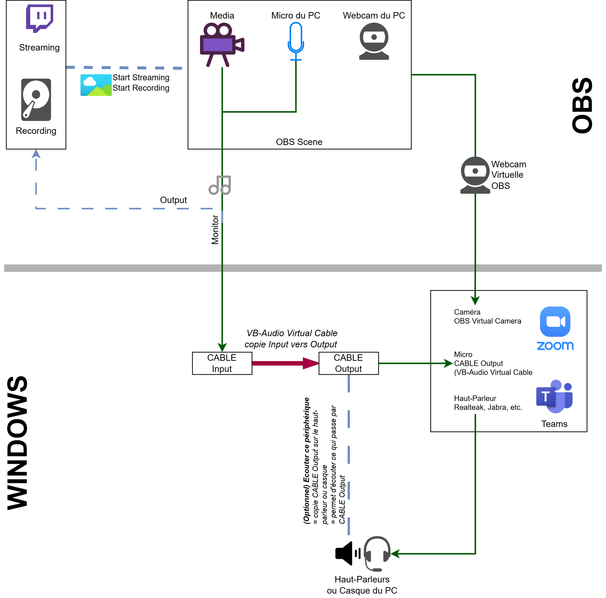 OBS in Teams-VBCable (1).png
