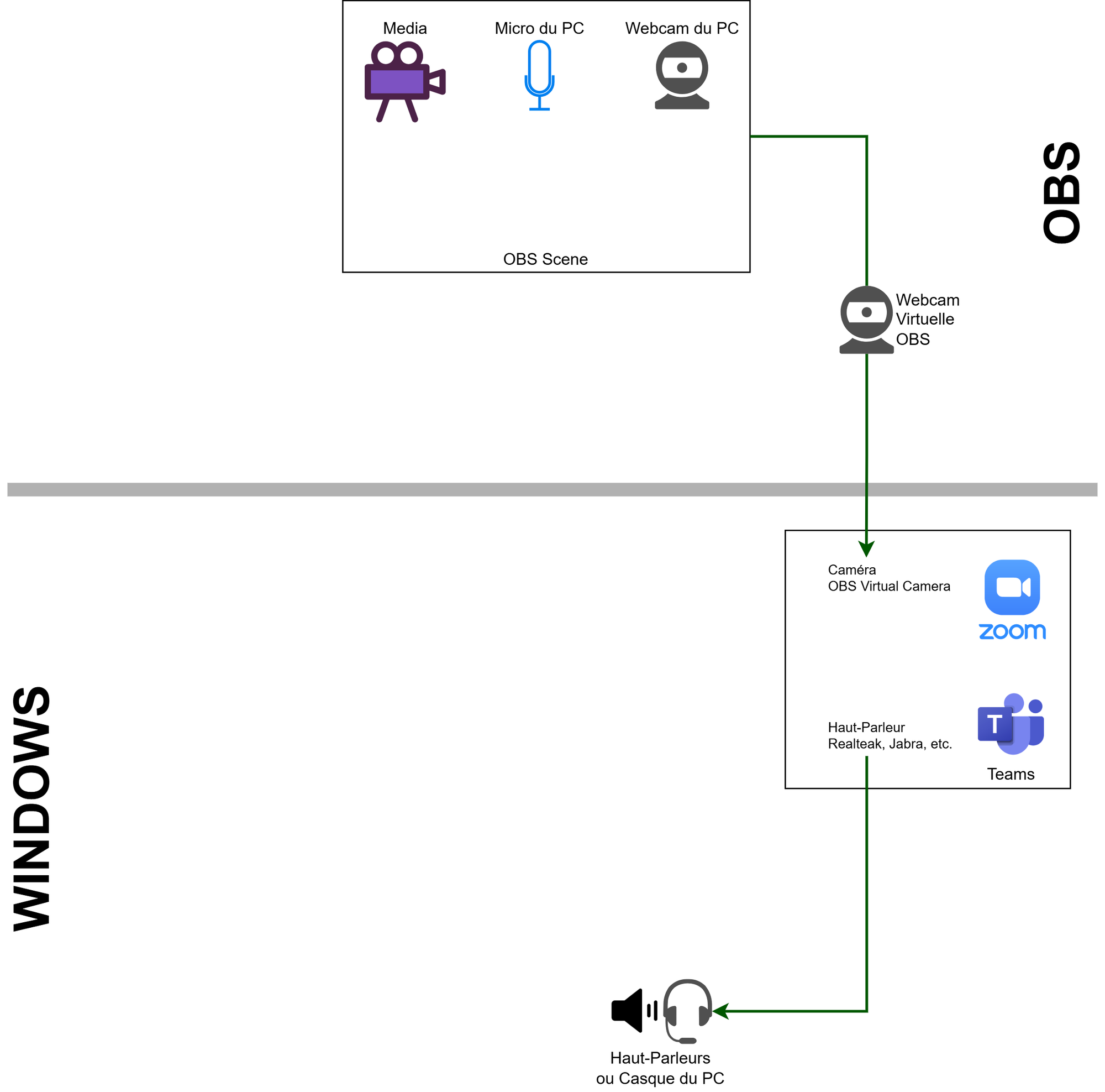 OBS in Teams-Webcam (1).png